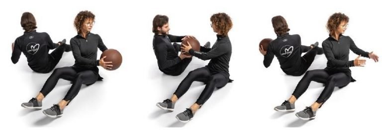 Entraînement Avec Le Médecine-ball – Avec Un Partenaire: Rotation Du ...